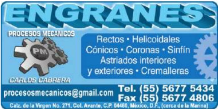Coronas de Planeado